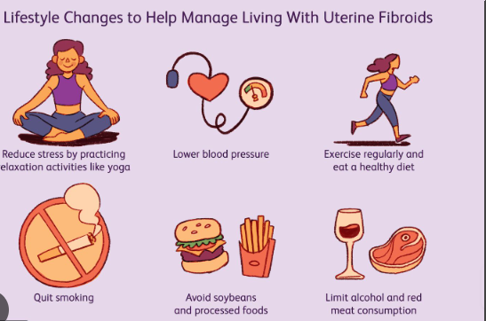 Fibroids